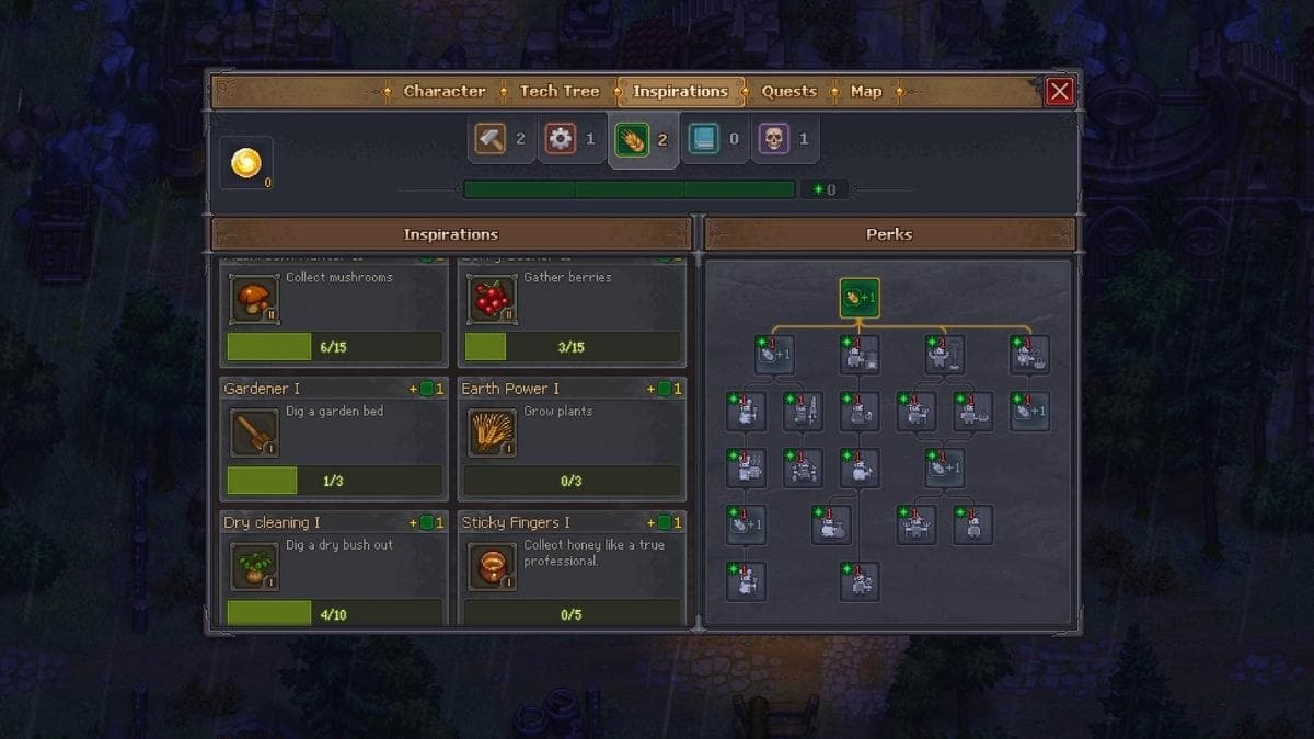 Inspirations in Graveyard Keeper 2